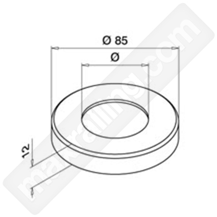 иноксови парапети